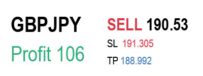 GBPJPY_sell1.png