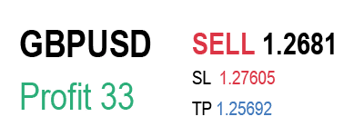 GBPUSD_sell1.png