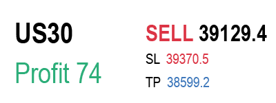 US30_sell1.png