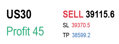 US30_sell2.png