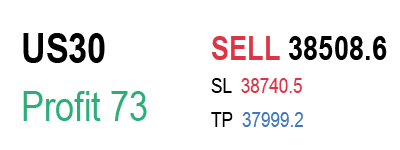 US30_sell4.png